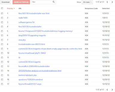 Some of the list of crap Google has detected pointing to my site